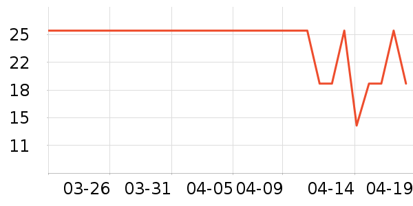 ����ӡ������ֽ��ʷ�۸�