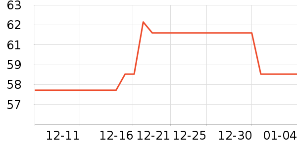 ���ĵ�ˮ��/��ˮƿ��ʷ�۸�