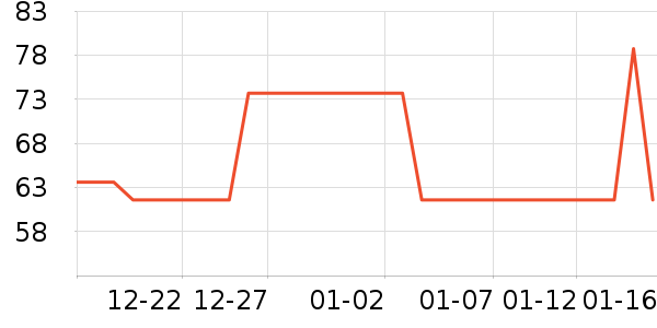 �������������ʷ�۸�