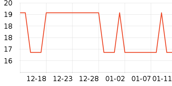 �Ź�������ʷ�۸�