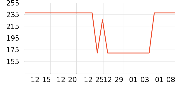 ���Ʊ��±���ʷ�۸�