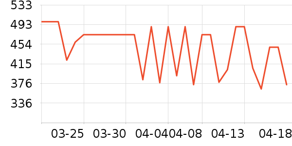 �����ϽѰ׾���ʷ�۸�