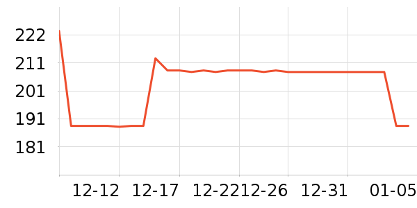 ���������в�������/ϴ��/������ʷ�۸�