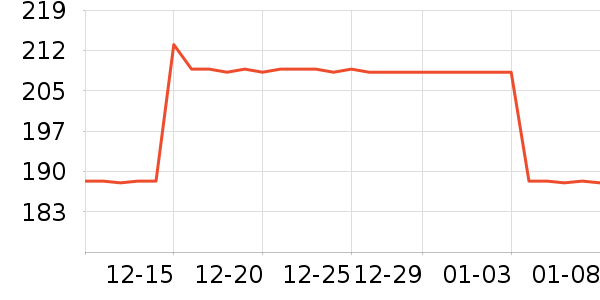 ���������в�������/ϴ��/������ʷ�۸�