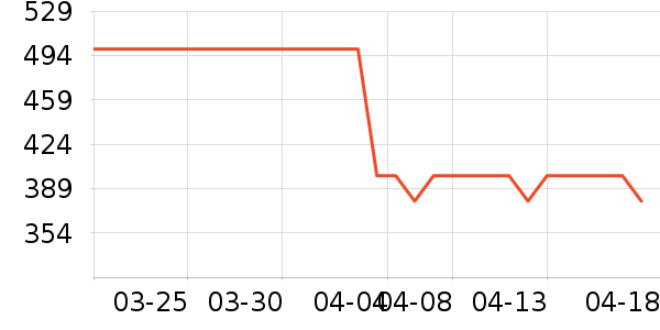 ־�������ʷ�۸�