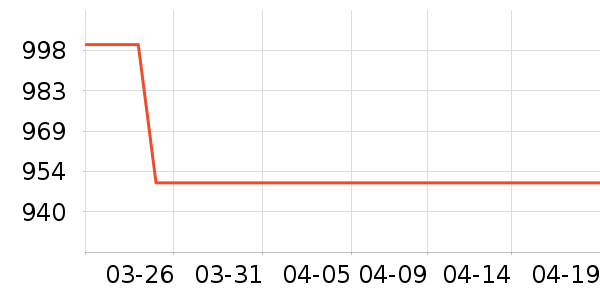 ����Է��������ʷ�۸�