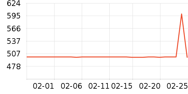 ����������ʷ�۸�