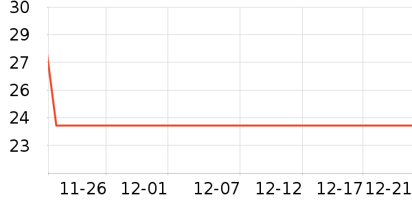 ��ζ�ش�����������ʷ�۸�