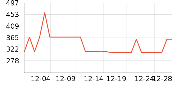 ��ƥ�Ǽп���ʷ�۸�