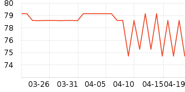 Bananalϴ��ˮ��ʷ�۸�