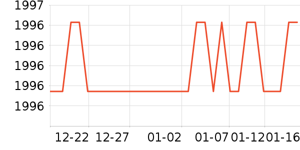 ��ɳ��ɳ����ʷ�۸�