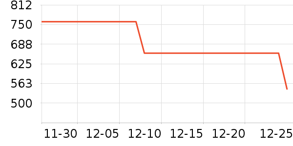 �ڱ������װ��ʷ�۸�