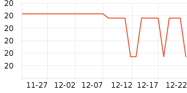 ����ʫ˫��Ƥ����ʷ�۸�