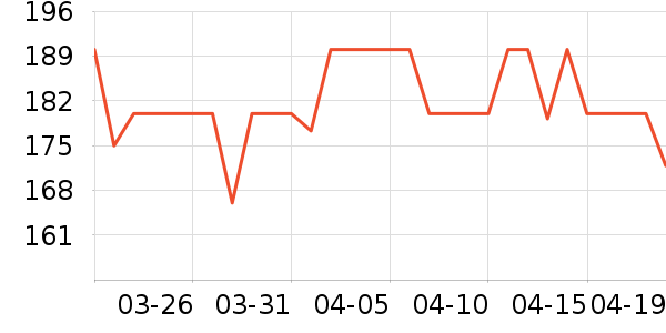 �տ̷�����ʳ��ʷ�۸�