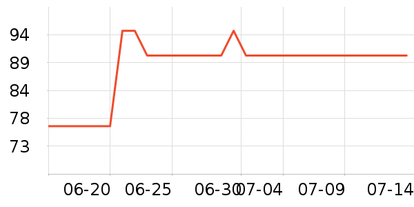 ������������������ʷ�۸�