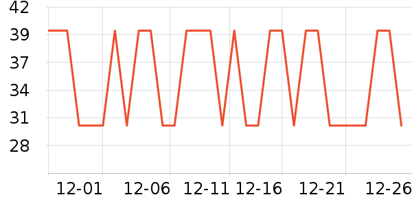 PMPM��˪/�۲�������ʷ�۸�