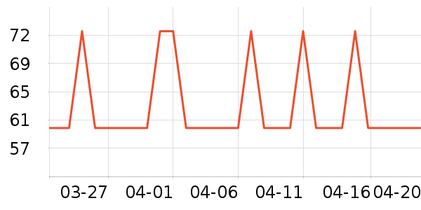 ��/ֱ������ʷ�۸�