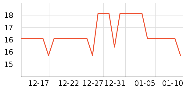 �ݰ�������/ˮ��/ˮ����ʷ�۸�