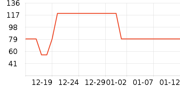 ��ޱT��������ʷ�۸�