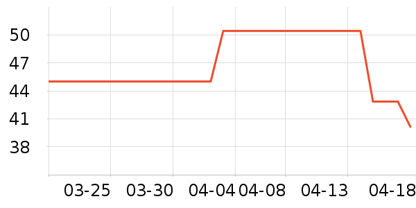 �ʳ�ˮ��/ˮ����ʷ�۸�