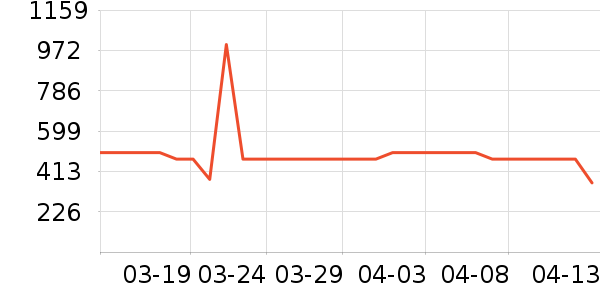 ������΢��¯��ʷ�۸�