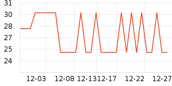 ũ�ķ�����ʳ��ʷ�۸�