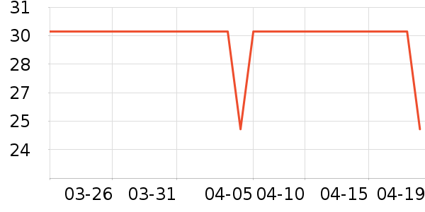 ũ�ķ�����ʳ��ʷ�۸�