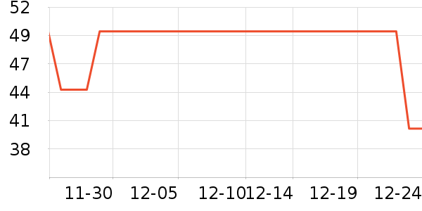 �����ѹ�������ʷ�۸�