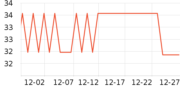 ����Ȼ���������ʷ�۸�