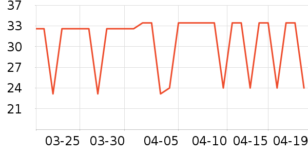 ���ƹ񷽱���ʳ��ʷ�۸�