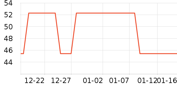 �Ѷ�����ͥ�����þ���ʷ�۸�