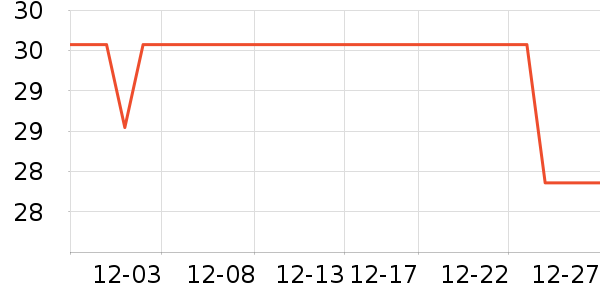 ����Ȼ���������ʷ�۸�