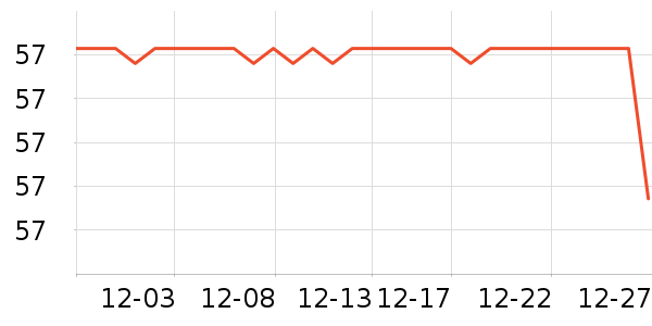 ���Ͻ�����о/����/��ͷ��ʷ�۸�