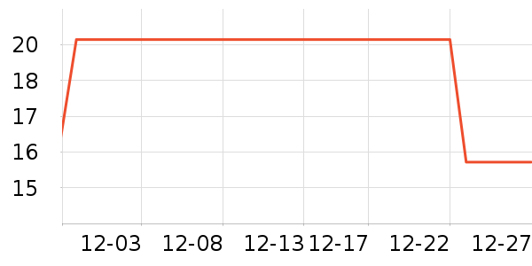 ������������ʳ��ʷ�۸�