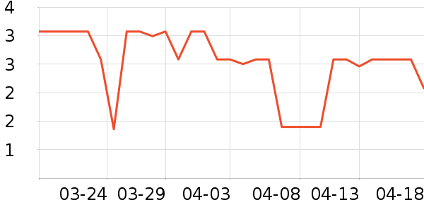 ����Ʒ�Ƽ�ͥ������ʷ�۸�