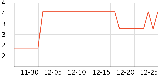 ����Ʒ�Ƽ�ͥ������ʷ�۸�