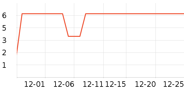 ����Ʒ��������ǻ������ʷ�۸�