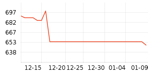 ������Ӥ���̷���ʷ�۸�