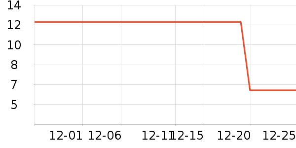 ����Ʒ�Ʋ���/���߰���ʷ�۸�