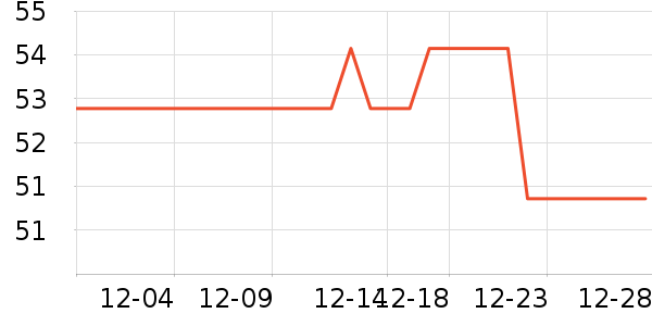 Ī�ֿ���/�̲���ʷ�۸�