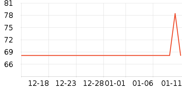 �������ˮ��/��ˮƿ��ʷ�۸�