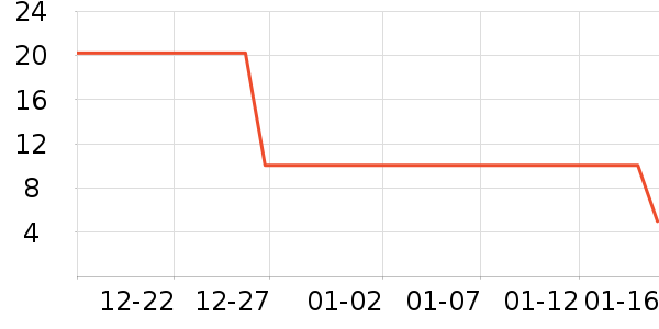 ������ϴ��Һ��ʷ�۸�