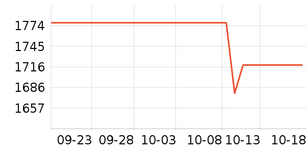 ������Ӥ���̷���ʷ�۸�