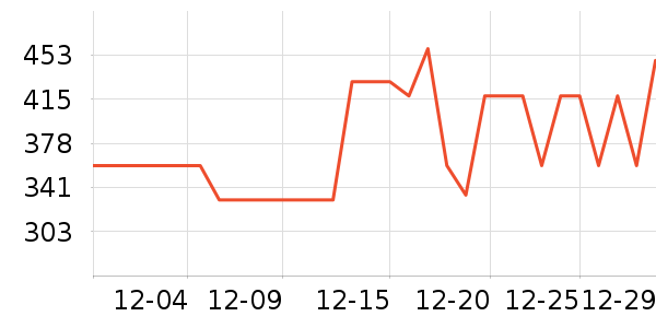 ѼѼ���޷���ʷ�۸�