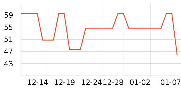 �����и�����/����ʷ�۸�