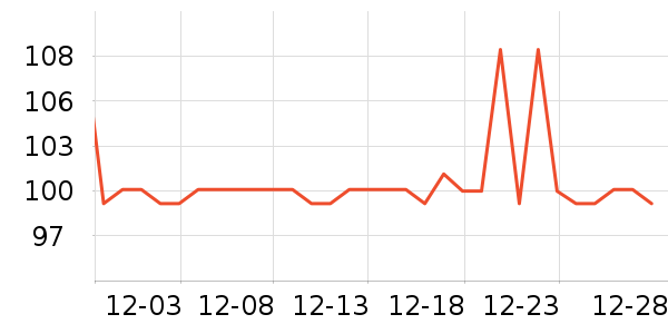 �ſ��׾���ʷ�۸�