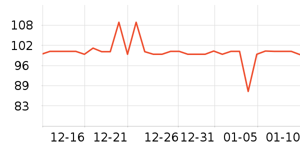 �ſ��׾���ʷ�۸�