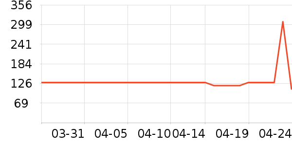 �����������ʷ�۸�