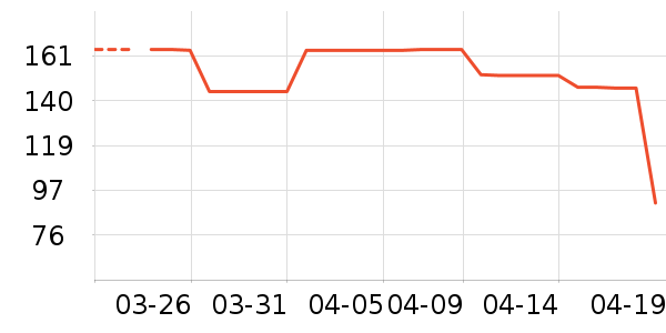 �����������ʷ�۸�