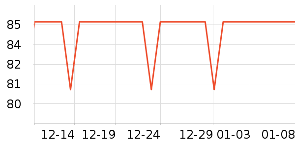 ���������ʷ�۸�